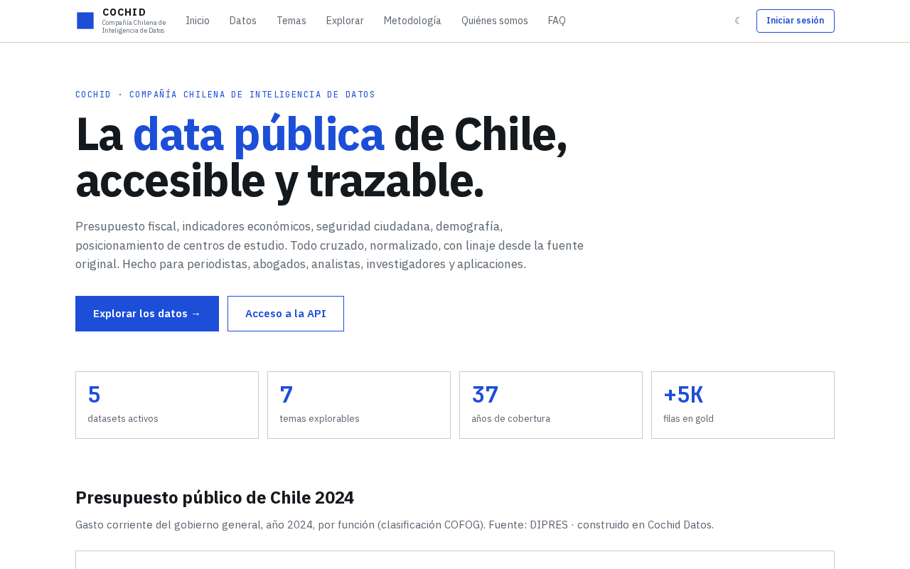 Vista previa de la Compañía Chilena de Inteligencia y Datos